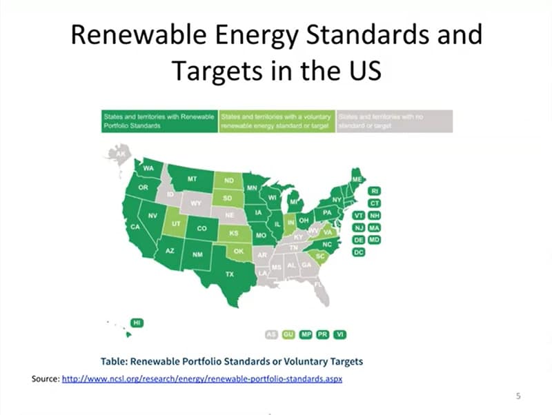 Renewable Portfolio Standards Webinar