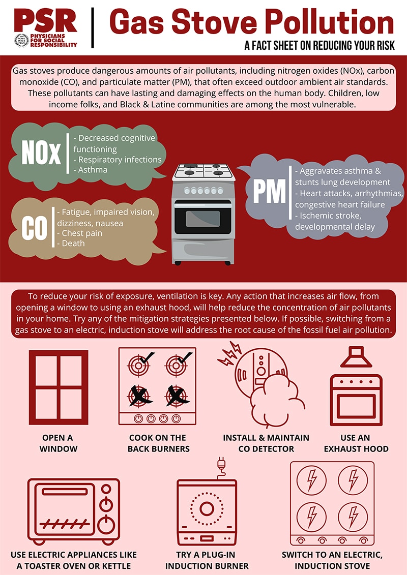 Gas Stove Pollution Fact Sheet General Public