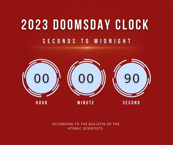 2023 Doomsday Clock: 90 Seconds to Midnight (according to the Bulletin of the Atomic Scientists)