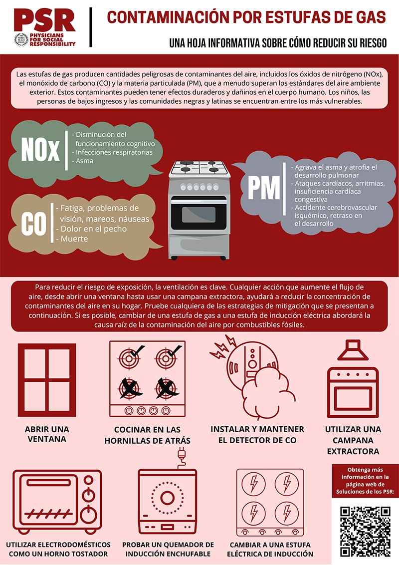 Gas Stove Pollution Fact Sheet General Public