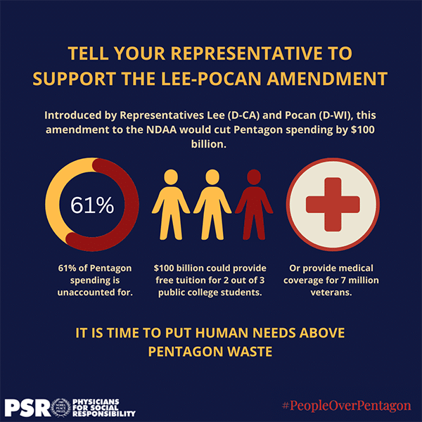 Tell your rep to support the Lee-Pocan Amendment and put human needs above Pentagon waste