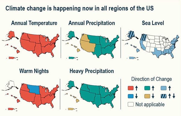 Series of U.S. maps showing effects of climate change by region (temperature, precipitation, sea level)